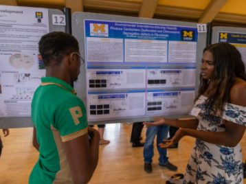 2018 Summer Symposium League Ballroom Poster Session